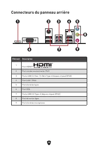 Страница 110
