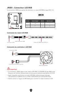 Страница 125