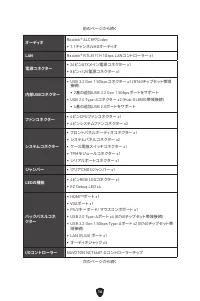 Страница 194