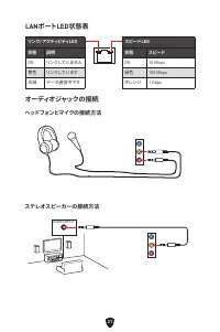Страница 199