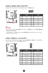 Страница 210