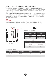 Страница 211
