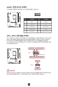 Страница 250