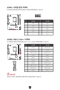 Страница 253