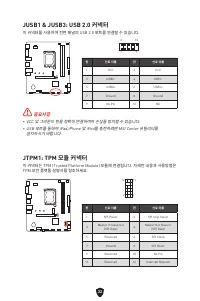 Страница 254