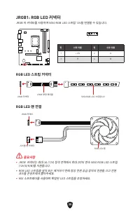 Страница 257
