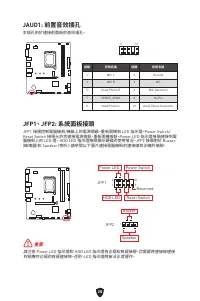 Страница 294