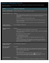 Страница 107