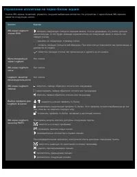 Страница 102