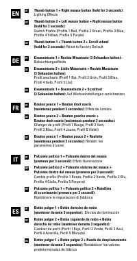 Pagina 7