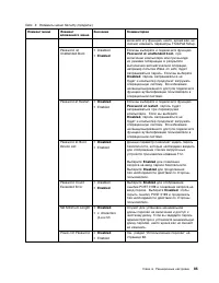 Страница 103