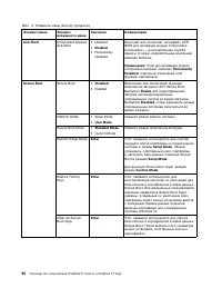 Страница 108