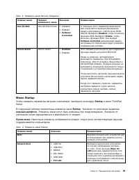 Страница 109