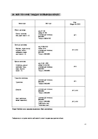 Страница 142