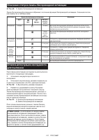 Страница 113