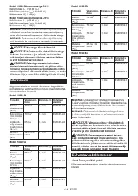 Страница 114