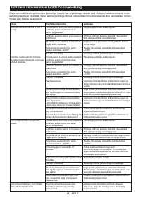 Страница 126