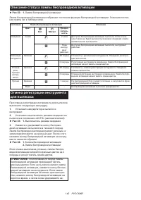 Страница 142