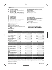 Страница 136
