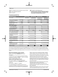 Страница 144
