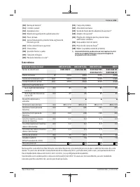 Страница 151