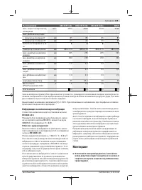 Страница 159