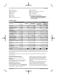 Страница 193