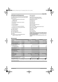 Страница 129