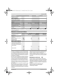 Страница 171