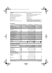 Страница 200
