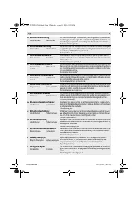 Страница 229