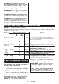 Страница 113