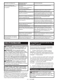 Страница 115