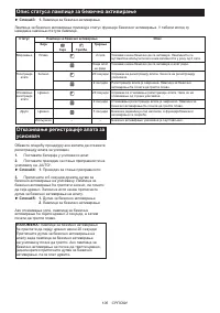 Страница 106