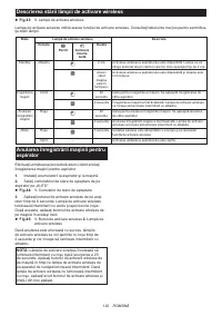 Страница 120