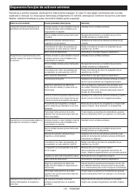 Страница 121