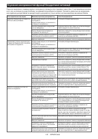 Страница 135