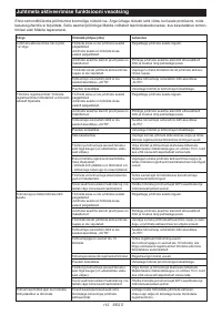 Страница 112