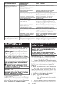 Страница 128