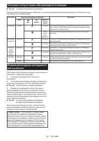 Страница 126