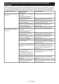 Страница 127