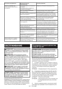 Страница 128