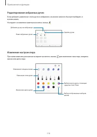 Страница 110