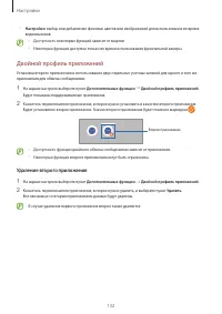 Страница 132