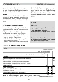 Pagina 28