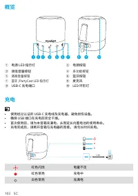 Страница 105