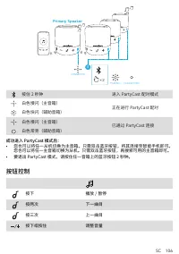Страница 108