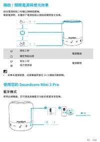 Страница 112