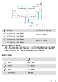 Страница 114