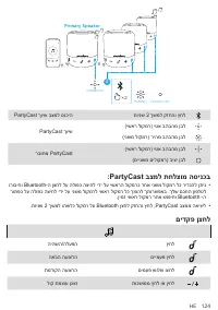 Страница 126